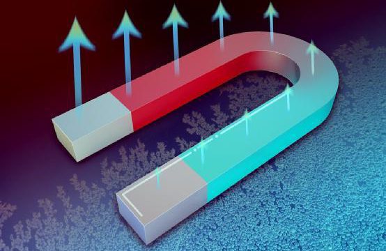 magnets heat