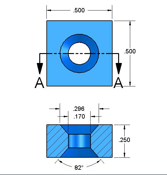 magnets