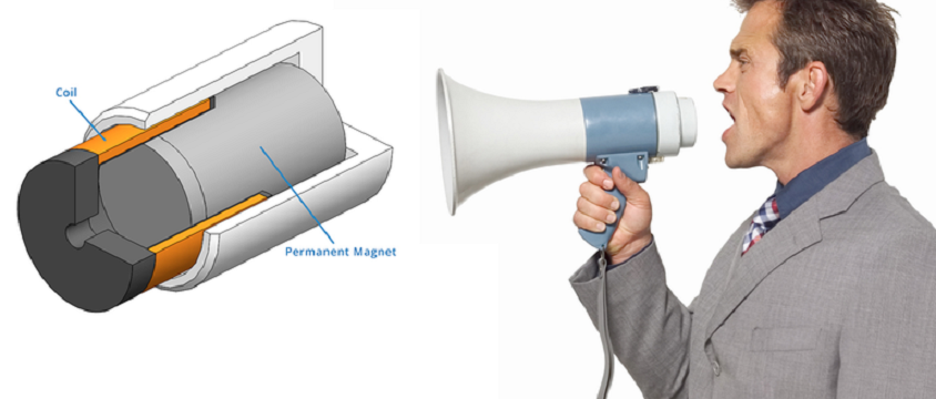 How Voice Coil Motor Works in Speaker?