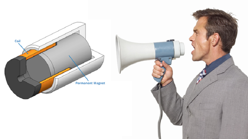 Loudspeaker voice Clearance