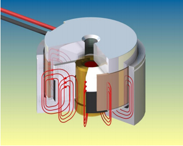 Voice Coil Motor