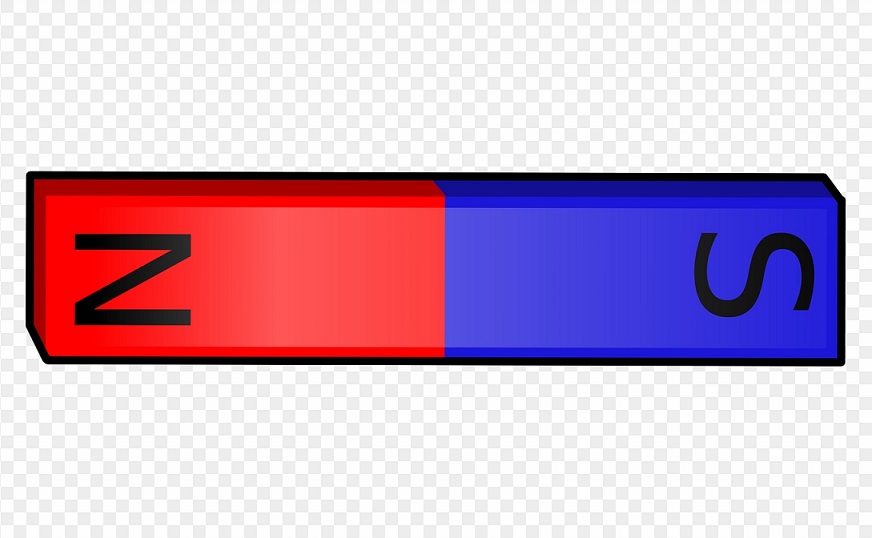 How to Determine North And South Pole of Magnet? -Polar Magnets