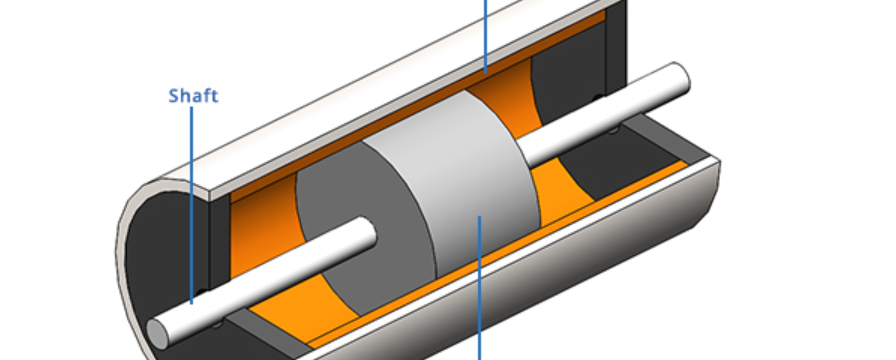 Voice Coil Motors