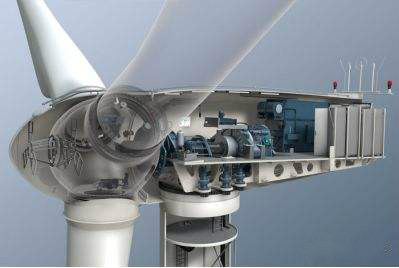 neodymium wind turbines