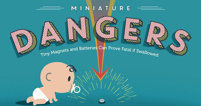 Are Magnets Dangerous?