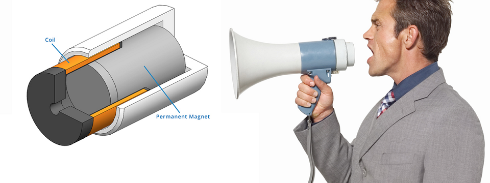 Magnets in the Voice Coil Motor (VCM)