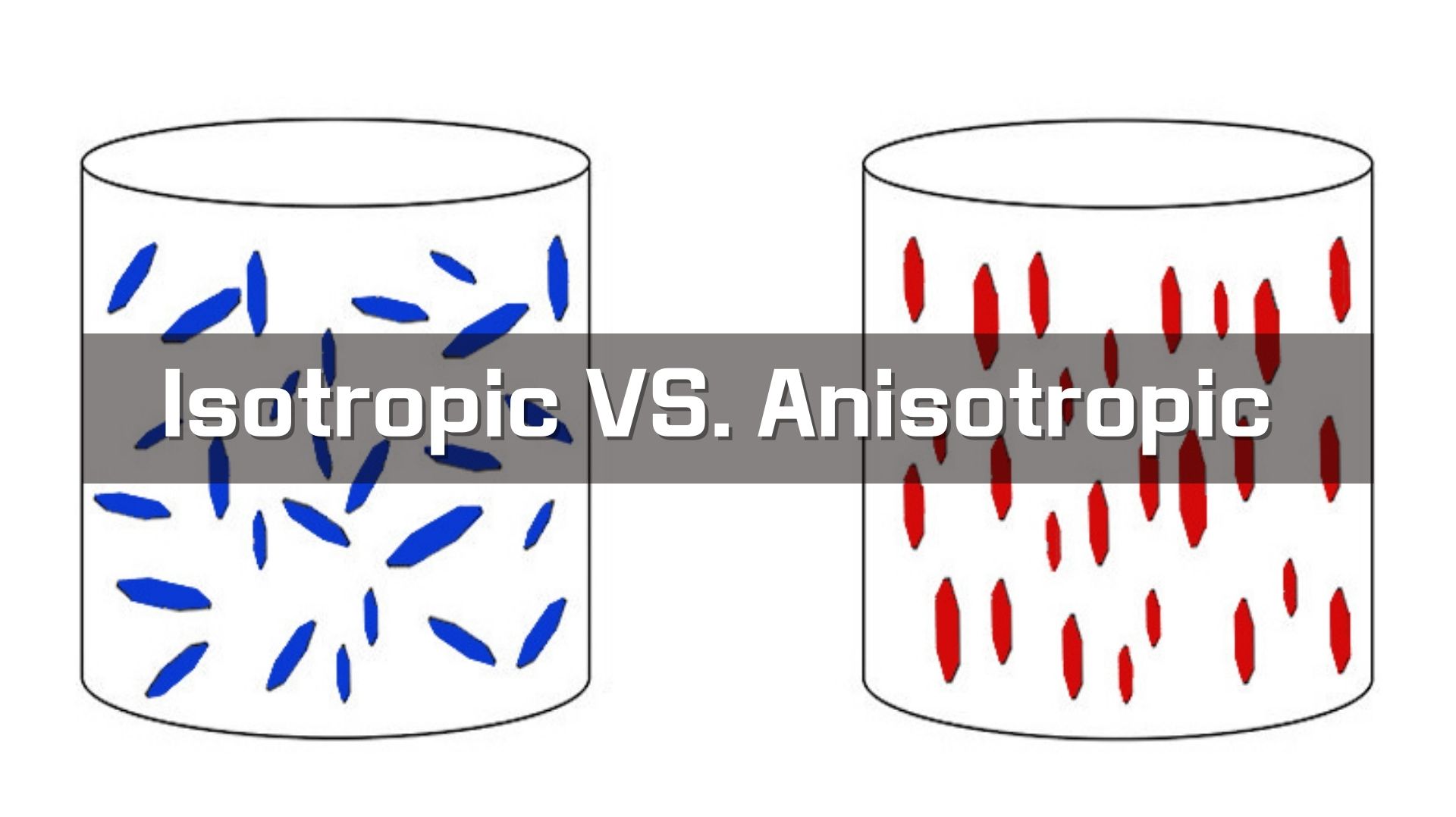 4.Magnetismo zero dimensional isotrópico – Dímeros, trímeros e tetrâmetros  5.Magnetismo zero dimensional anisotrópico – Local magnetocristalina,  dipolar. - ppt carregar