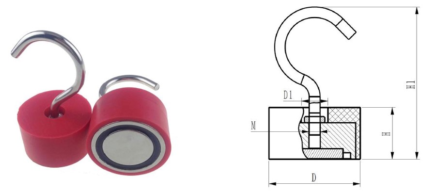 Rubber Covered Neodymium Magnetic Hooks