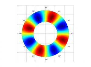 Multifocal Power Rings Multipole Ring Technology | Stanford Magnets