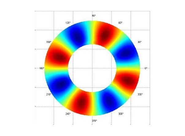 Ceramic Magnet Grades - ALB Materials Inc