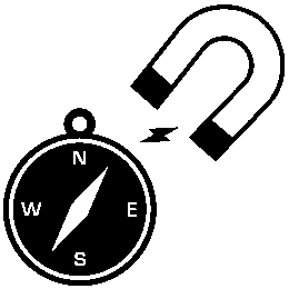 compasses